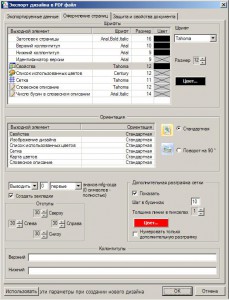 Программный интерфейс оформления PDF документа схемы вышивки бисером и мулине